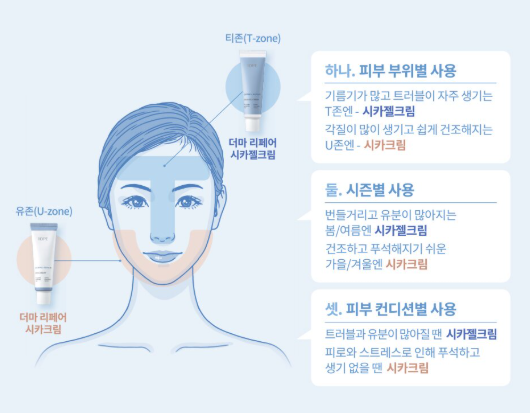 [피부 트러블과 면도 자극을 진정시켜주는 시카 크림 사용법